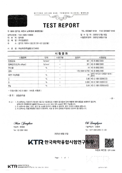 KTR���μ�����-�׷��